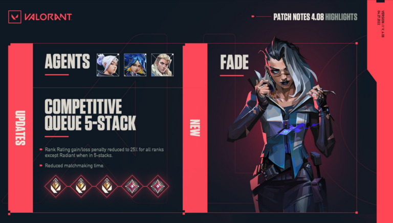 Patch 4.08 highlights