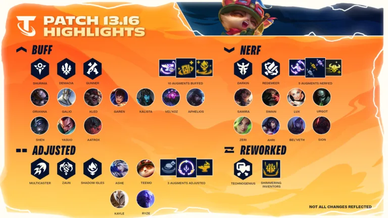 TFT_SET9_Comms_Patch_13.16_-Highlights_16x9_V1