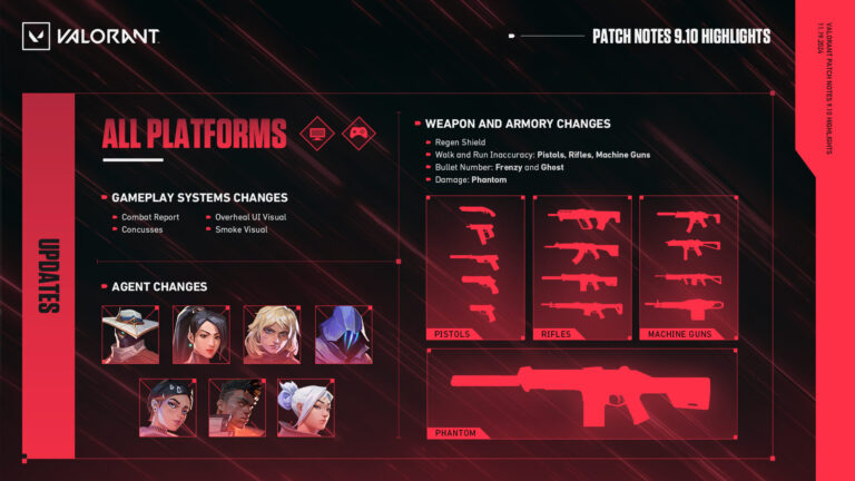 Patch_Notes_Highlights_9_10_1920x1080