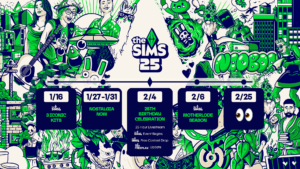 Behind the Sims 14